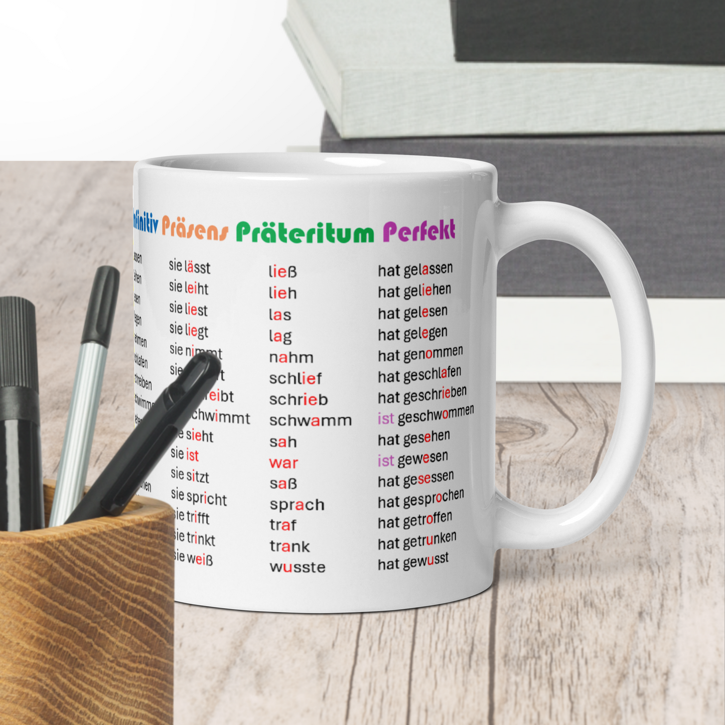 Tasse mit deutscher Grammatik - die wichtigsten unregelmäßigen Verben